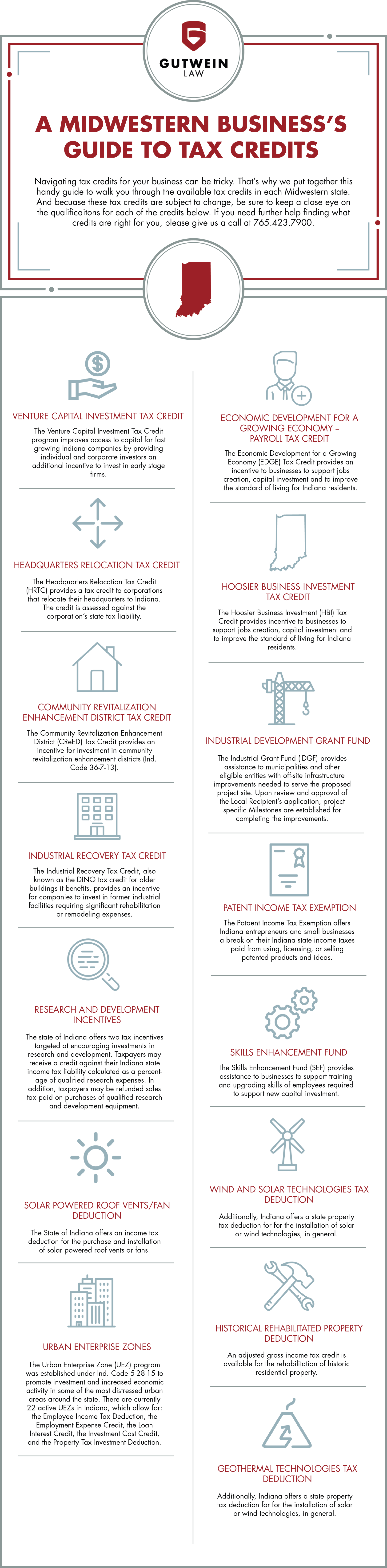 Indiana A Guide To Tax Credits